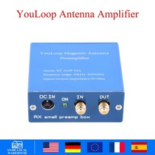 Amplificatore Magnetico per