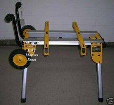 DeWALT seghe circolari da