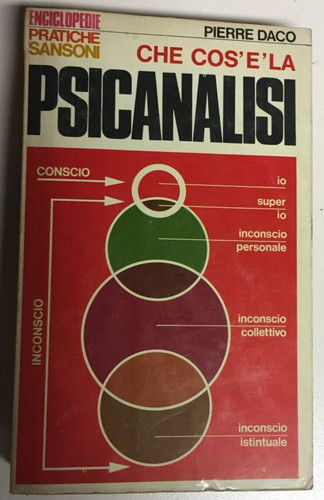 Pierre daco che - daco, cos'è