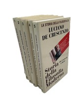 La storia della Filosofia -