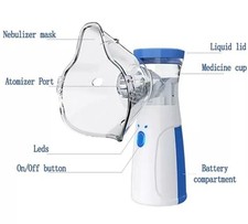 AEROSOL PORTATILE INALATORE