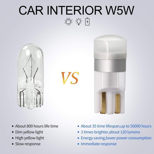 Luci posizione t10 - luci, w5w