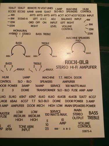 Decalcomanie amplificatore - decalcomanie,
