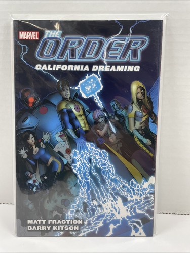 The order volume - order,