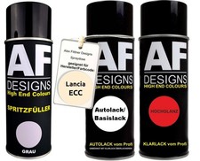 Kit riempitivo spray per