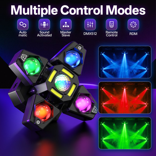 Fascio testa mobile led - fascio,