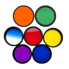 Filtro obiettivo fotocamera