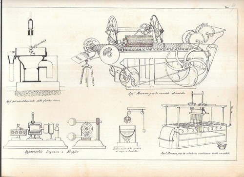 Stampa macchina fabbricazione - macchina,