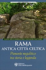 LIBRO RAMA ANTICA CITTÀ
