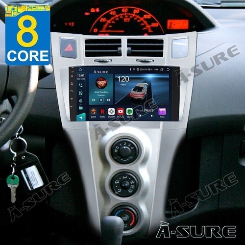 Core gb per toyota - per,
