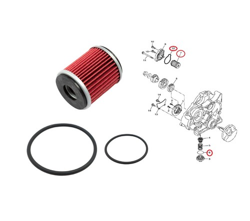Kit manutenzione fantic - kit,