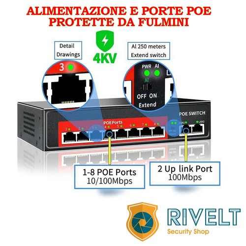 Switch ingressi port 2 - switch, +