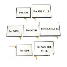 Pannello touch screen display