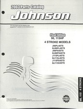 Catalogo ricambi motore