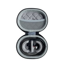 Scatola di immagazzinaggio IEM