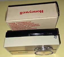 Termostato ambiente da muro