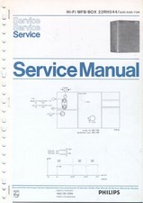 Service manual for philips - manual, 22