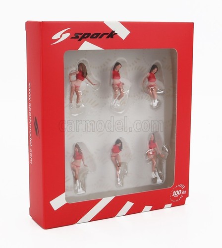 Spark model figures - -,
