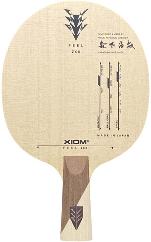 Xiom fievel cs - fievel, ii