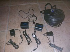 HDMI Extender Sync Con Cavo Ethernet