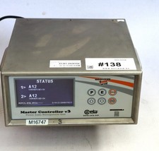 CEIA Power Cube 64/900