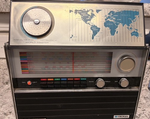 Radio portatile multibanda - radio,