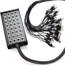 Cavo snake telaio multicore 30