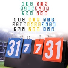 Punteggio del tavolo Pratico