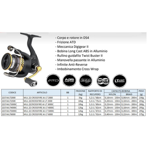 Mulinello daiwa crossfire - mulinello,
