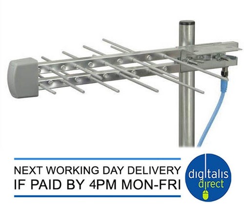 Maxview kit antenna caravan - tv,