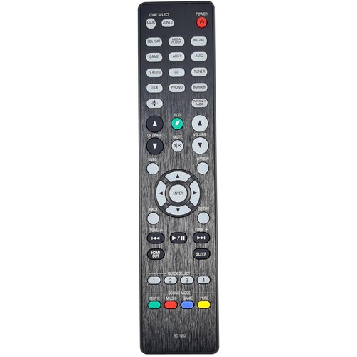 Telecomando ricevitore - , av