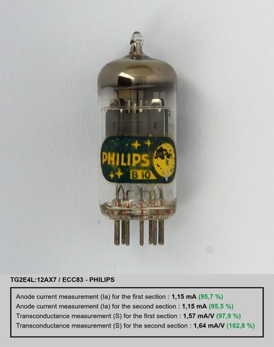 Nos philips miniwatt - nos,