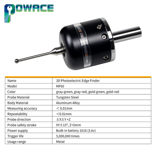 Edge finder centro - finder,