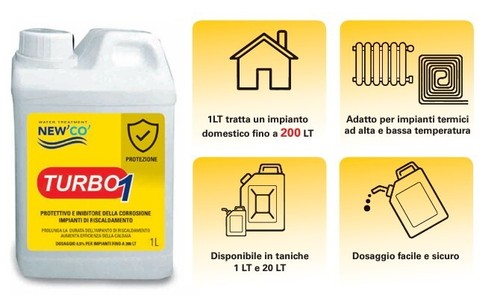 Protettivo inibitore della - protettivo,