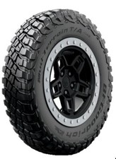 Pneumatici Auto Estive