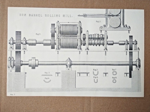 Gun barrel rolling - mill,