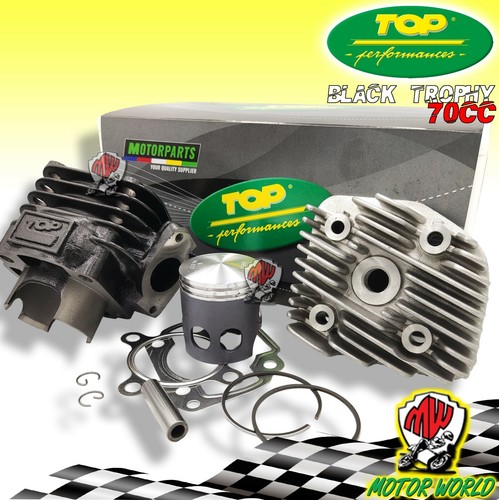 Gruppo termico cilindro top - gruppo,