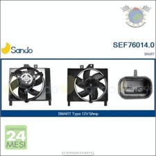 Elettroventola radiatore Sando