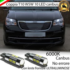 COPPIA LUCI POSIZIONE 10 LED