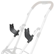 ⭐️ UPPAbaby MINU MINU V2