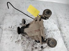 DIFFERENZIALE POSTERIORE PER