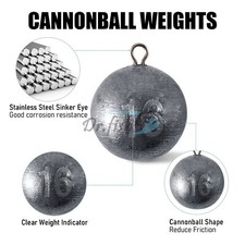 Cannonball Rotondo Pesca
