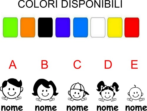 Adesivi personaggi famiglia - personaggi,