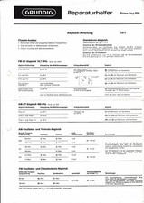 Manuale Di Servizio Per