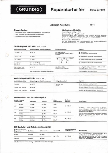 Manuale servizio per - di,