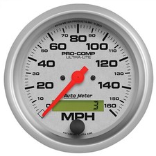 Speedometro Elettrico In-Dash
