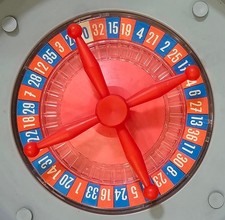 Gioco da tavolo casinò