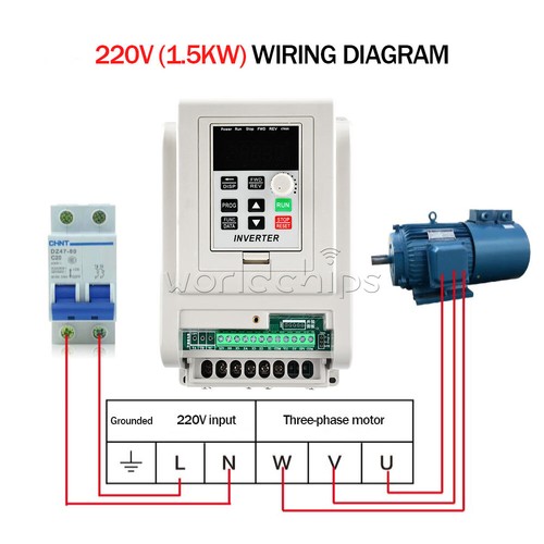 Inverter azionamento - , a