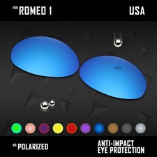 Lenti di ricambio polarizzate