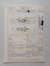 Benelli 500 Quattro 1973 scheda omologazione DGM Motorizzazione Facsimile